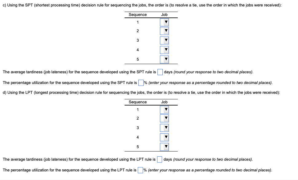The following jobs are waiting to be processed at