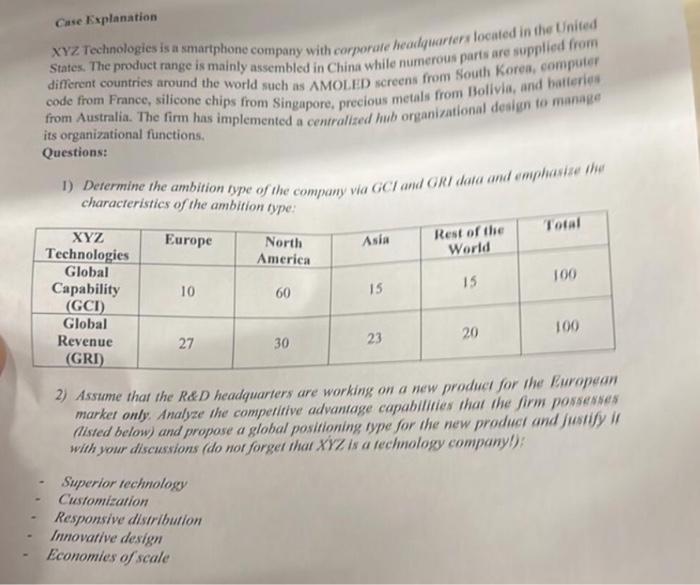 Case Fixplanation XYZ Technologics is a