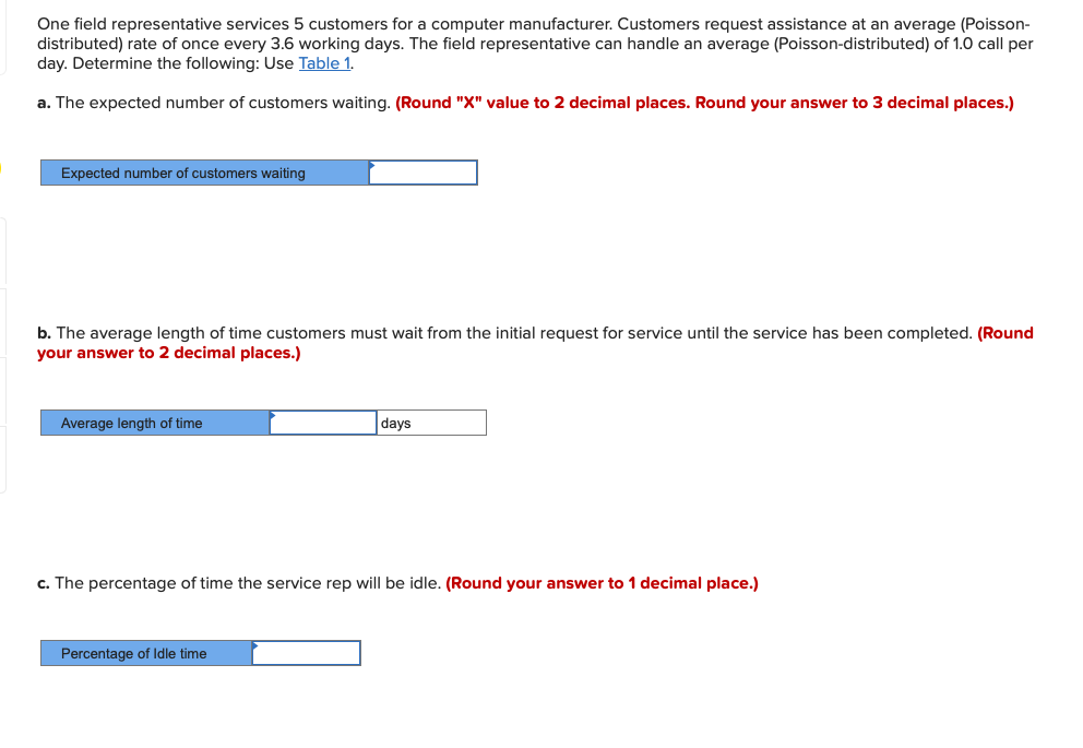 One field representative services 5 customers for