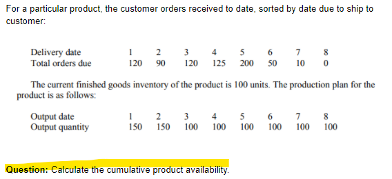 Hi, could you try to solve this problem? I give