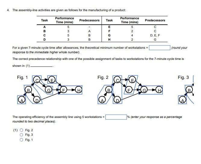 4. The assembly-line activities are given as