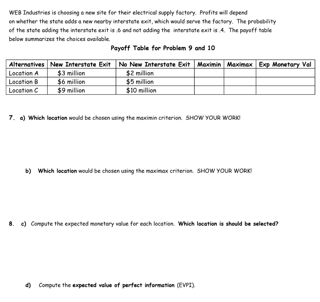 WEB Industries is choosing a new site for their