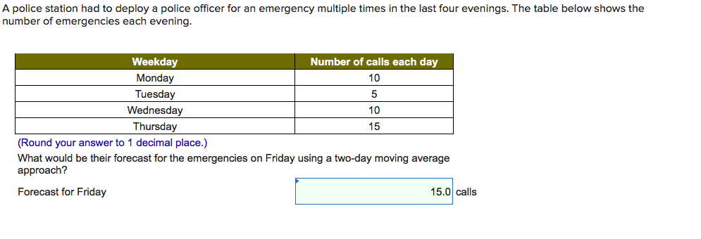 A police station had to deploy a police officer