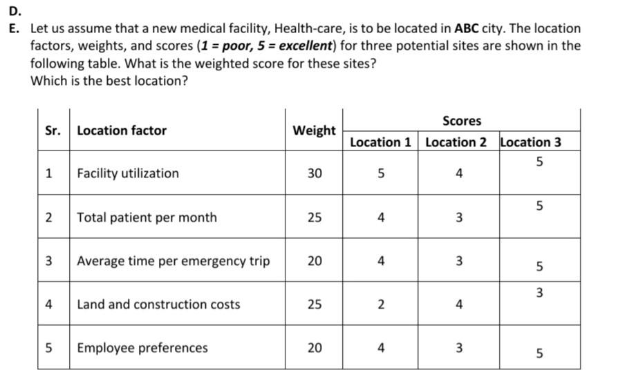 D. E. Let us assume that a new medical facility,