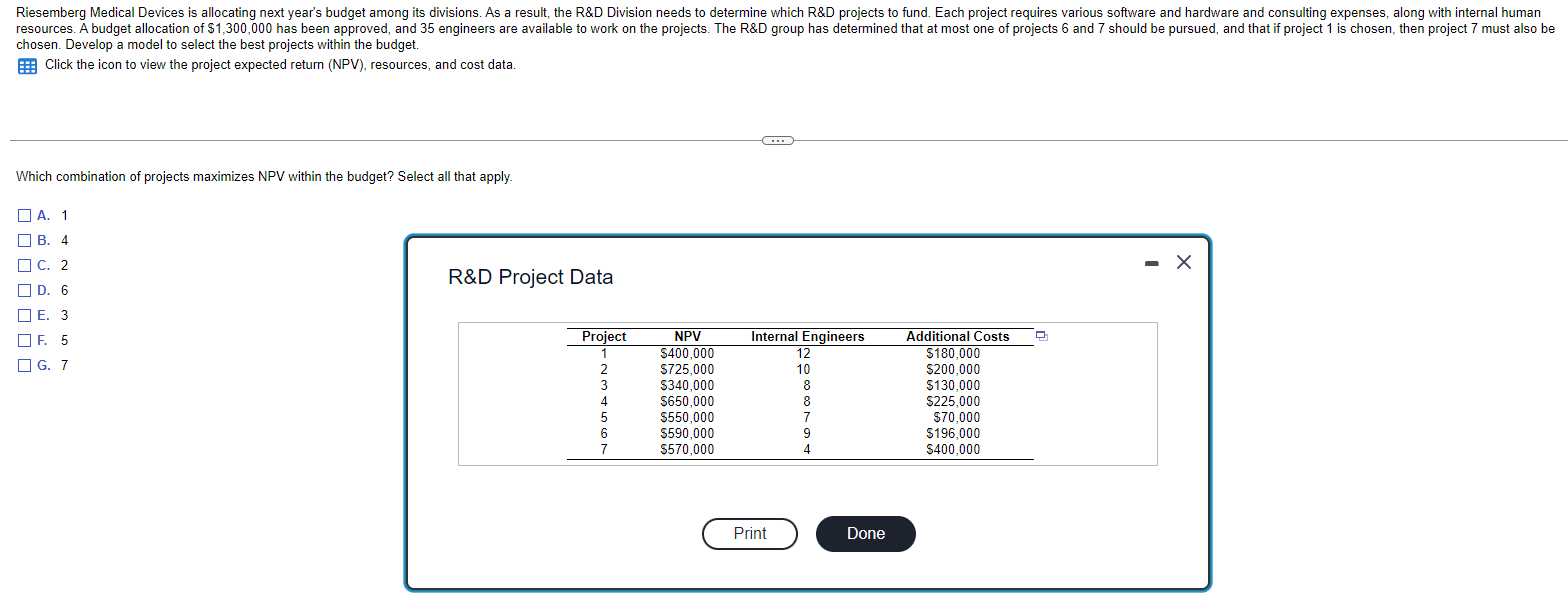 Riesemberg Medical Devices is allocating next