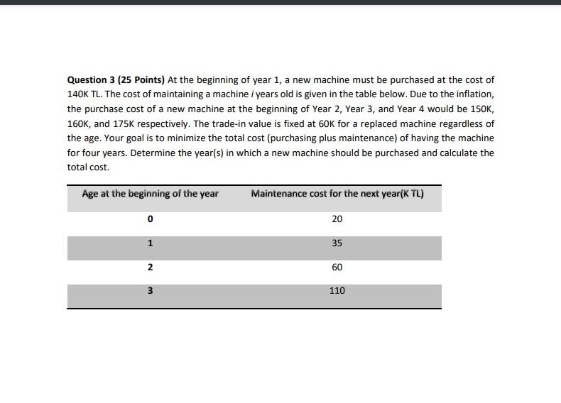Question 3 (25 Points) At the beginning of year