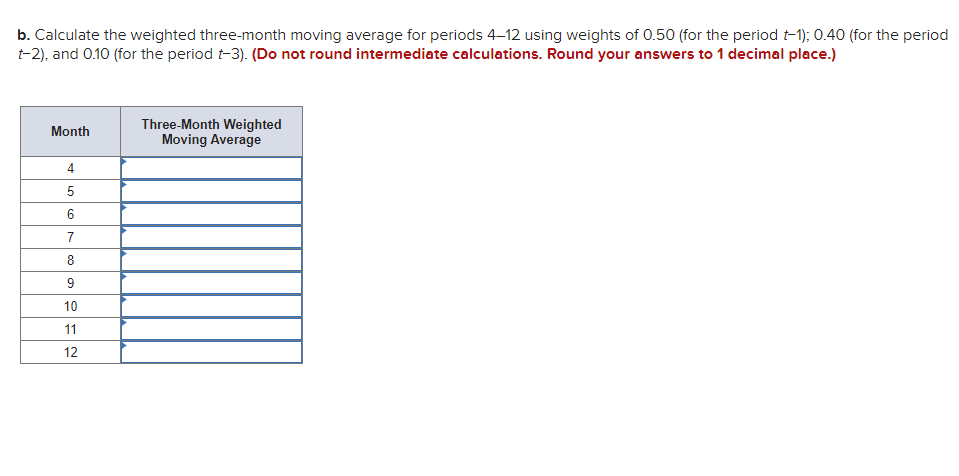 Your manager is trying to determine what