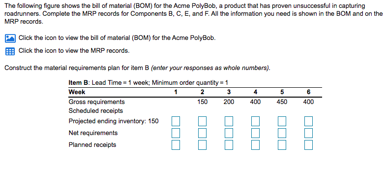 The following figure shows the bill of material