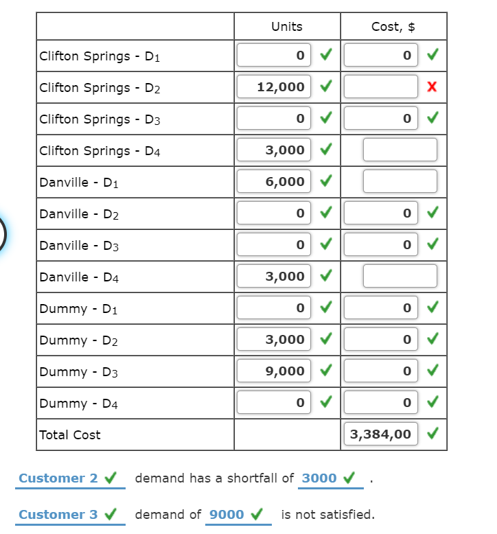 Please help! How do you calculate the cost