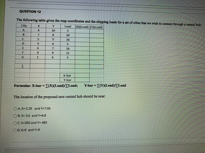 QUESTION 12 The following table gives the map