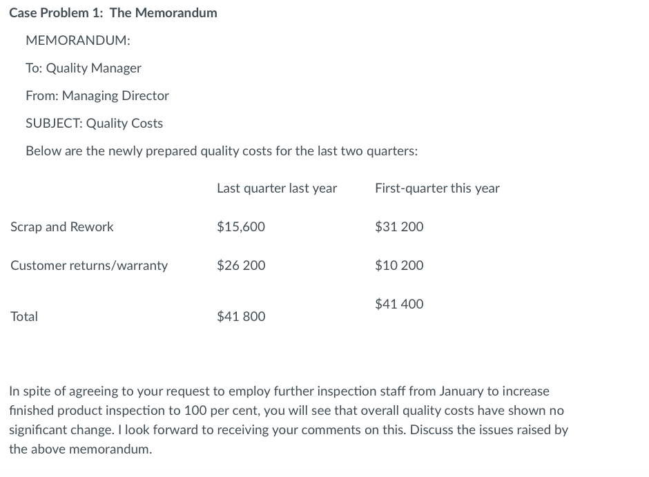 Case Problem 1: The Memorandum MEMORANDUM: To: