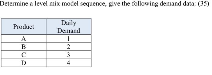 Determine a level mix model sequence, give the