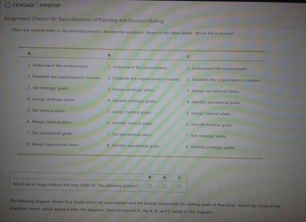 CENGAGE MINDTAP Assignment: Chapter 06: Basic
