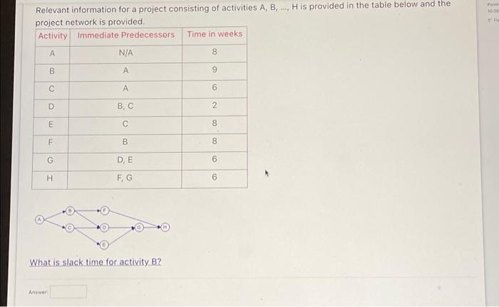 how do i calculate slack time? Pan Relevant