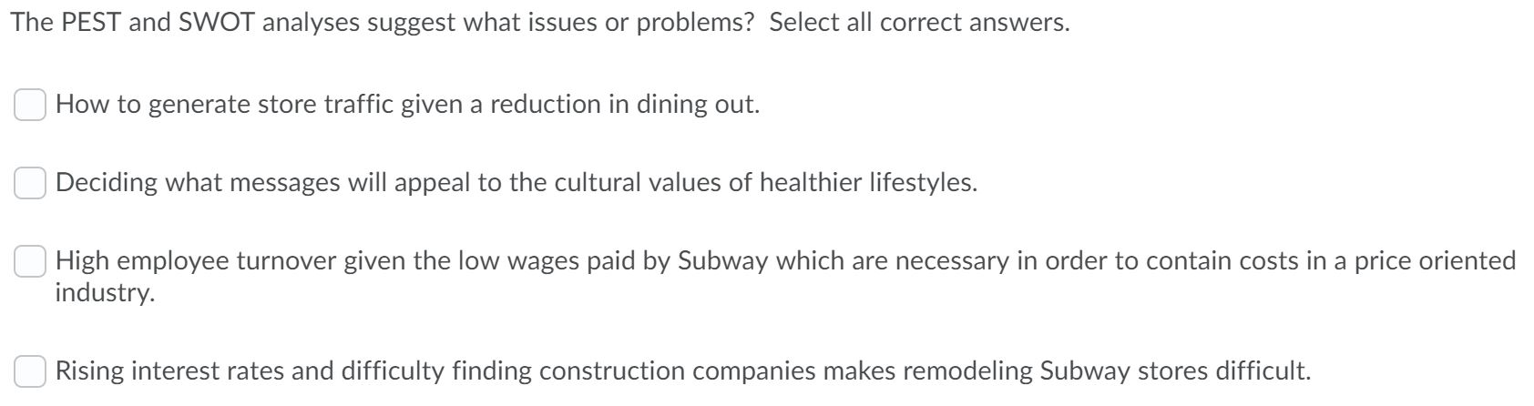 The PEST and SWOT analyses suggest what issues or