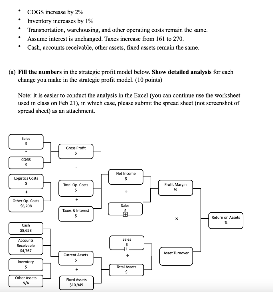 Can someone please show me how to do this problem