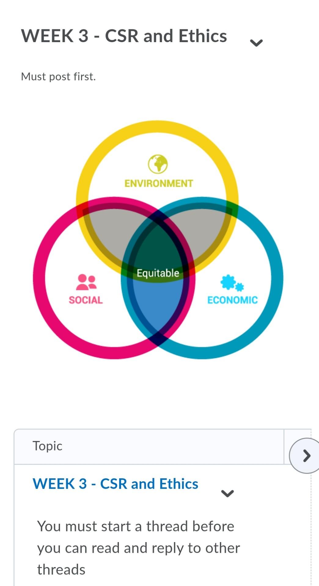 WEEK 3 - CSR and Ethics > Must post first.