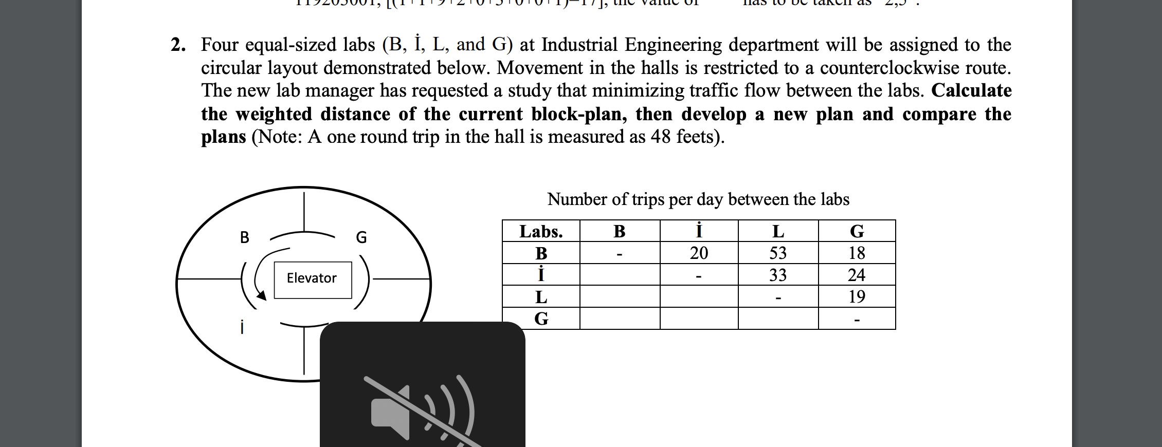 2. Four equal-sized labs (B, , L, and G) at