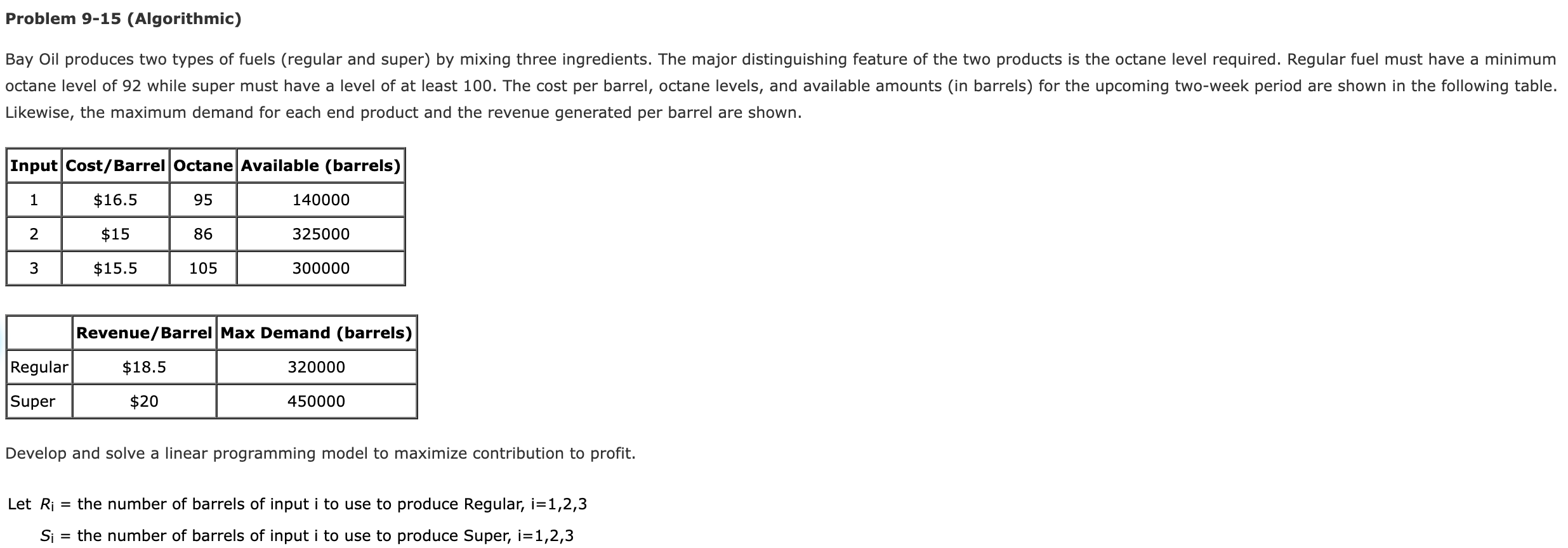 Likewise, the maximum demand for each end product