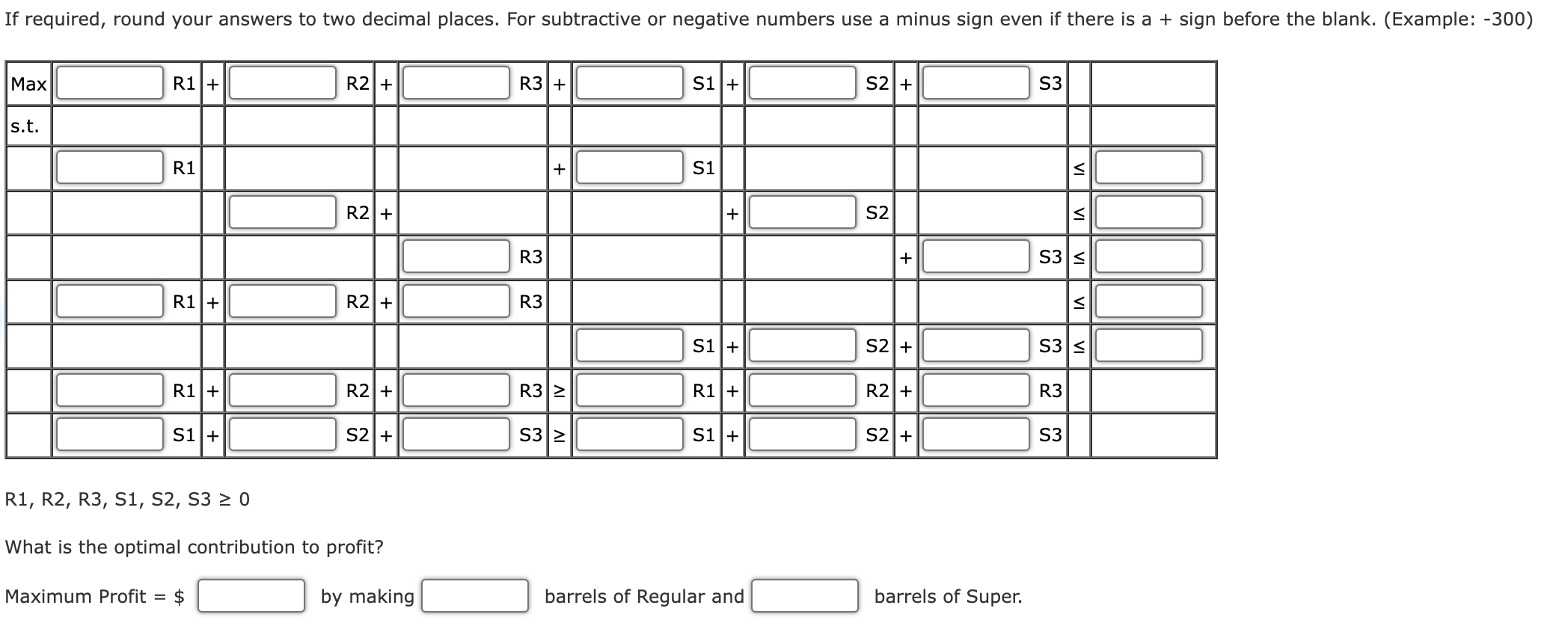 Likewise, the maximum demand for each end product