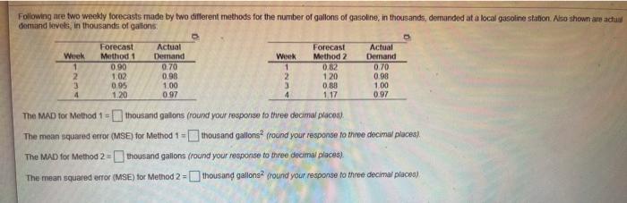 Following are two weekly forecasts made by two