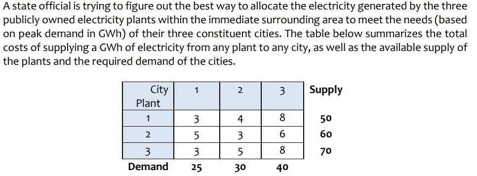 This question provides various modifications of
