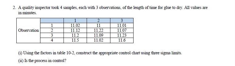 2. A quality inspector took 4 samples, each with