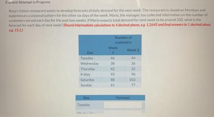Current Attempt in Progress Rosa's Italian