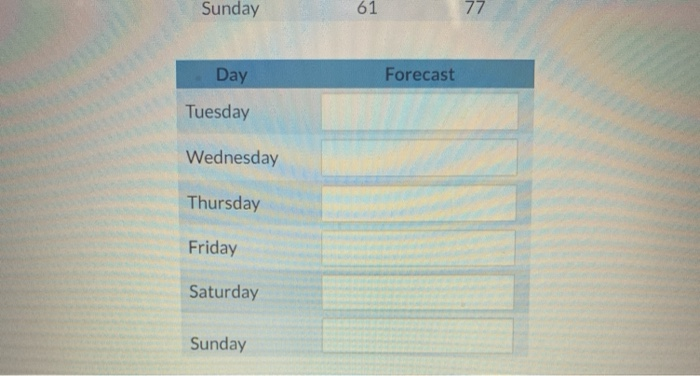 Current Attempt in Progress Rosa's Italian