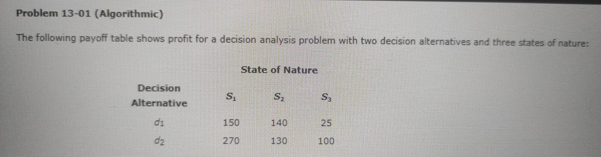 a. show the decision tree b. choices: d1 , d2, d1