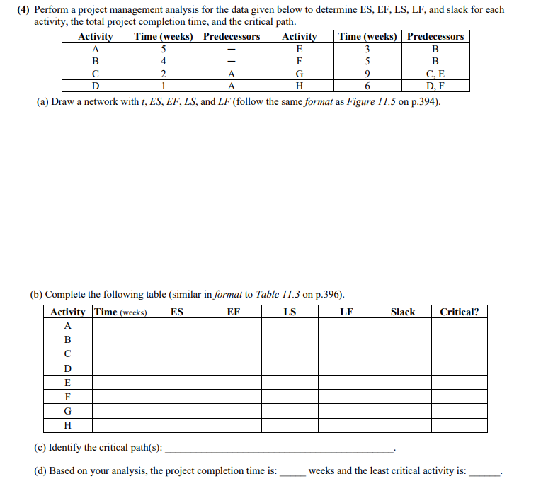 3 (4) Perform a project management analysis for