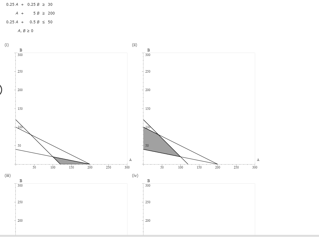 0.25 A + 0.25 B > 30 A + 5 B > 200 0.25 A + 0.5