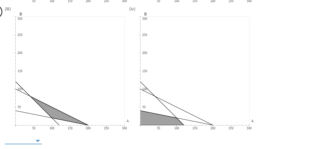 0.25 A + 0.25 B > 30 A + 5 B > 200 0.25 A + 0.5