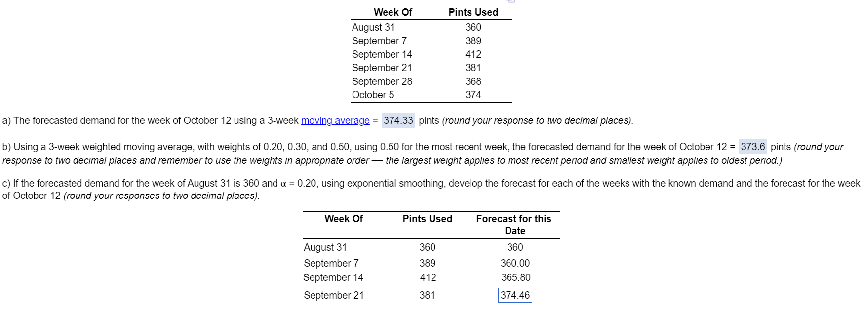 Use Excel to solve this Please a) The forecasted