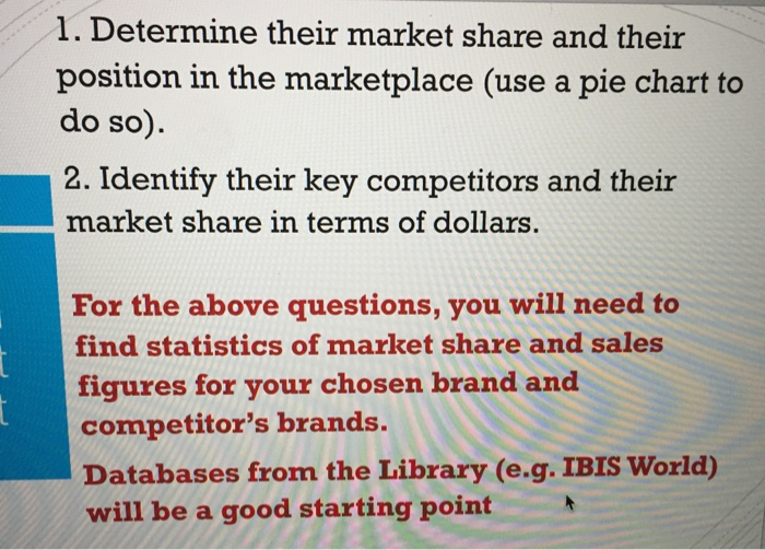 I need to learn about Innisfree, please help me.