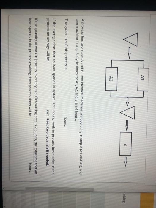 A1 B orking A2 A process has two steps A and B.