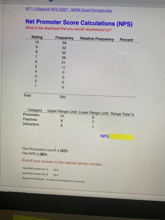 Response Feedback One or more incorrect astion 46