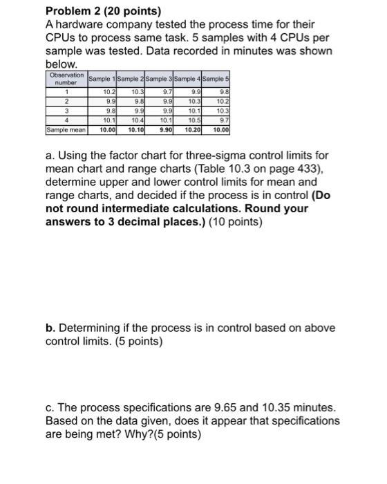 Problem 2 (20 points) A hardware company tested