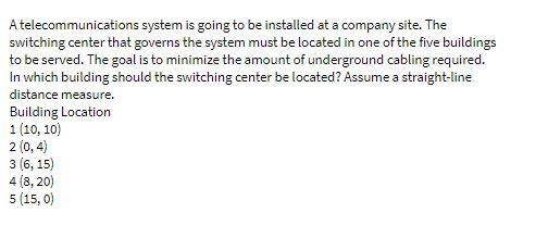 the answer must be clear and need typed answer A