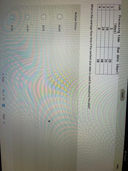 M Connect Saved Job Due date (days) Help