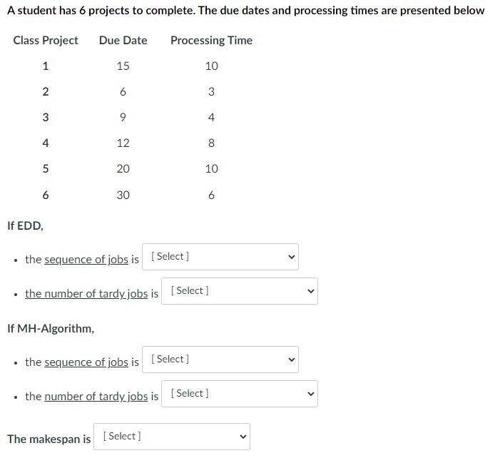 A student has 6 projects to complete. The due