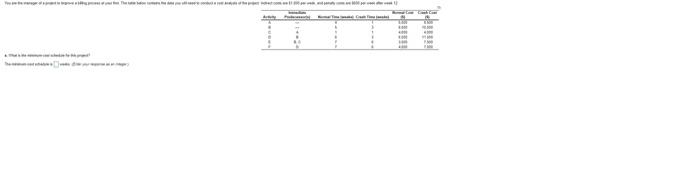 part 1: part 2: what is the difference in total