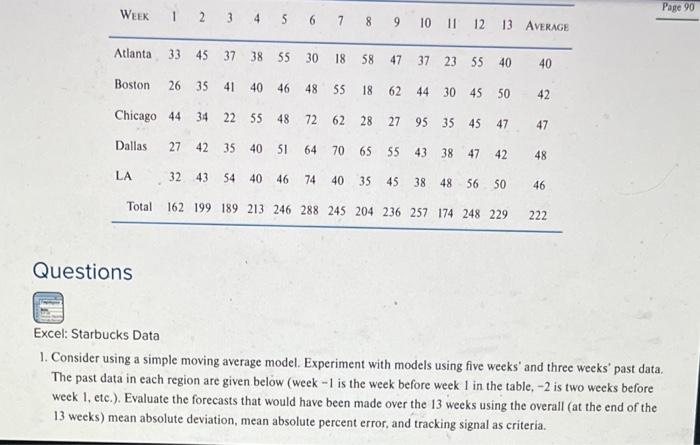 Excel: Starbucks Data 1. Consider using a simple