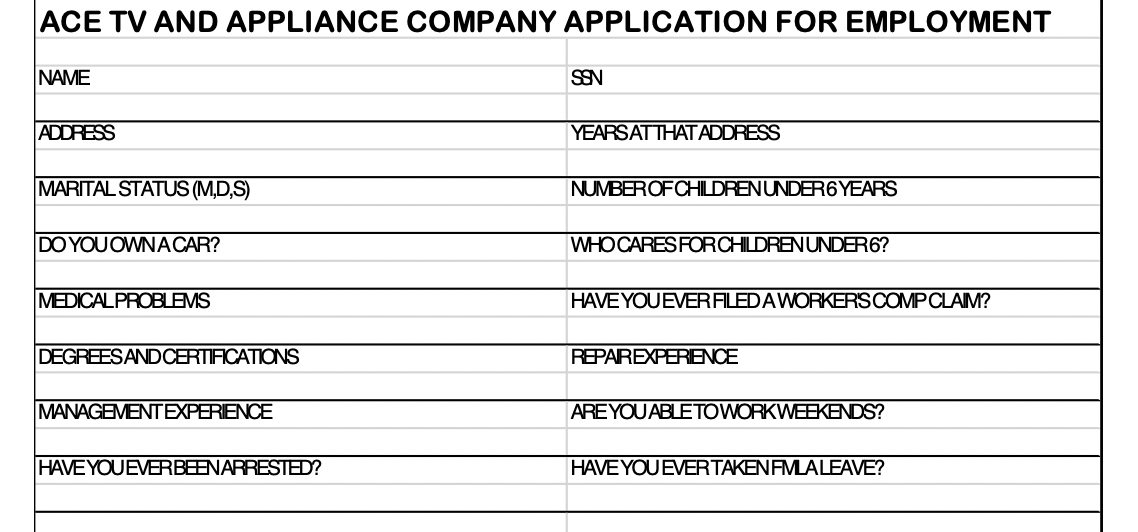 QUESTION 2 (15 points) Gretchen Yarbrough applied