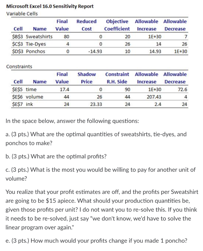 EXCEL SOLVER You have decided to try adding
