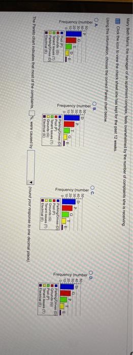 Rite Products materials manager, Tes Dhaka, must