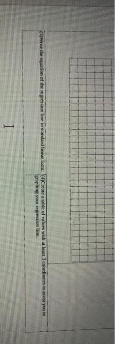 Can you hand draw the scatter plot ? NAME Can a