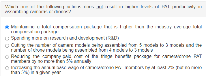 Which one of the following actions does not