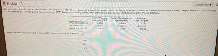 had to split up question. is the answer GPE, DM,