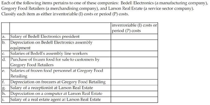 based on data wich will be provided on exam
